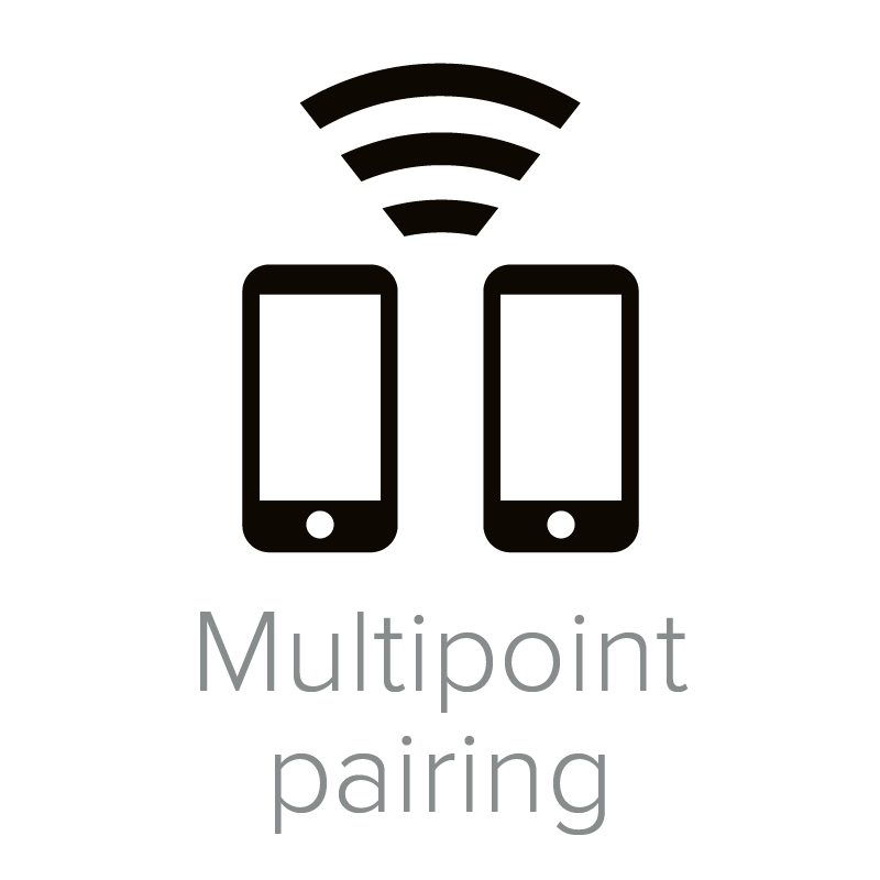 Multipoint pairing